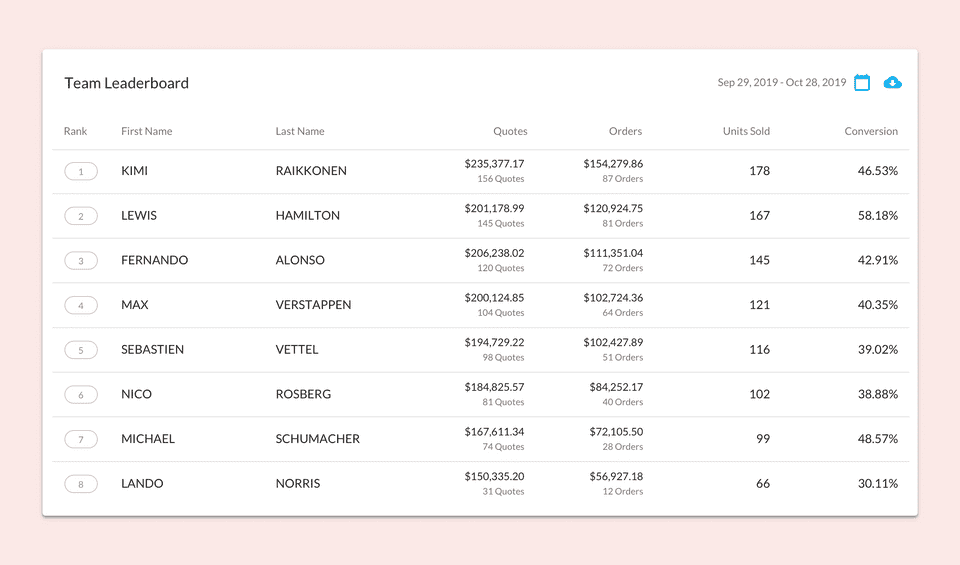 Shipping receipt